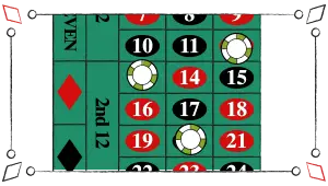 Pariuri interioare – ghid ruletă